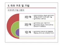 영미 드라마 - M.Butterfly 작품 분석-10