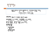 서양의 인권과 환경관-18