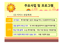 [사회복지] 중앙 사회복지관 기관 분석-12