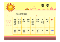 [사회복지] 중앙 사회복지관 기관 분석-19