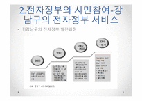 [전자정부] 정보기술을 활용한 행정개혁-6
