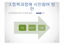[전자정부] 정보기술을 활용한 행정개혁-11