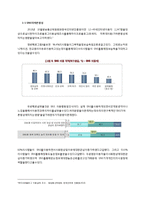 [커뮤니케이션론] SNS와 민주주의에 관하여-3
