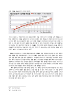 [커뮤니케이션론] SNS와 민주주의에 관하여-6