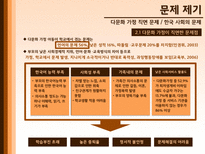 한국 다문화 가정 실태와 문제점 및 해결방안-5