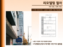 한국 다문화 가정 실태와 문제점 및 해결방안-10