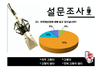 지적 재산권에 대한 찬반 토론-4
