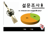 지적 재산권에 대한 찬반 토론-7