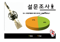 지적 재산권에 대한 찬반 토론-8