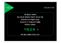 이스라엘의 가정교육-8