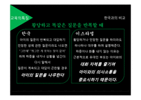이스라엘의 가정교육-10