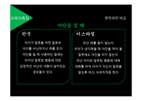 이스라엘의 가정교육-12