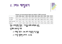[세계사] 그리스 재정위기의 배경과 영향 분석-13
