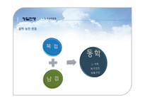[전쟁사] 청일전쟁의 전개와 결과 및 과제-12