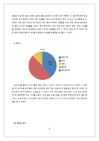 [사회복지] 신생아 모자뜨기 프로그램 개발과 평가-8
