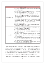[사회복지] 신생아 모자뜨기 프로그램 개발과 평가-9