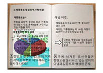 [국제관계] 중국과 한국의 재중동포 정책 비교 및 재중동포 인식 재고 방안-5