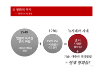 영화와 디지털 기술의 현황과 발전방향-11