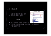[방송학개론] 간접광고 사례와 장단점 고찰-14