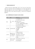 [사회복지] 교육복지 우선 지원사업 연구-3