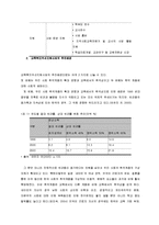 [사회복지] 교육복지 우선 지원사업 연구-4