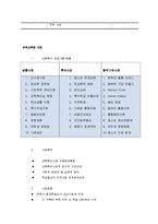 [사회복지] 교육복지 우선 지원사업 연구-16