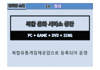 [청소년정책론] 청소년 멀티방 이용현황과 문제점 및 해결방안-5