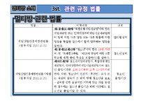 [청소년정책론] 청소년 멀티방 이용현황과 문제점 및 해결방안-10
