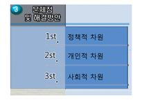 [청소년정책론] 청소년 멀티방 이용현황과 문제점 및 해결방안-20