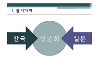 일본의 성문화 연구(남색 문화를 중심으로)-3