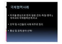 [국제관계] 미국과 한국-일본-인도-독일-영국의 국제협력관계 비교분석-2