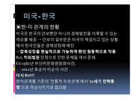 [국제관계] 미국과 한국-일본-인도-독일-영국의 국제협력관계 비교분석-6