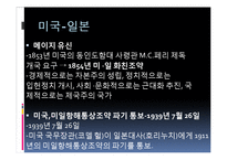 [국제관계] 미국과 한국-일본-인도-독일-영국의 국제협력관계 비교분석-7