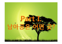 남아프리카 공화국(South Africa)의 교육과정-4