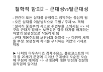 [서양철학] 포스트 모더니즘의 역사-7