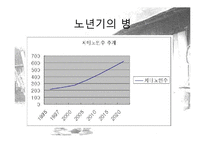 [발달심리학] 노년기의 심리적 특성 연구-6