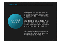[행정학] 행정책임 문제 사례분석-농어촌공사와 감사원 사례-5