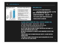 [행정학] 행정책임 문제 사례분석-농어촌공사와 감사원 사례-10