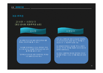 [행정학] 행정책임 문제 사례분석-농어촌공사와 감사원 사례-13