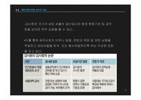 [행정학] 행정책임 문제 사례분석-농어촌공사와 감사원 사례-15