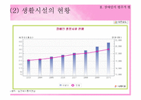 [장애인복지] 장애인 주거보장-7