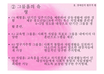 [장애인복지] 장애인 주거보장-15