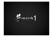 [조사방법론] 청소년의 비속어 사용의도 연구-4