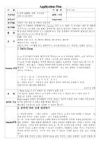 [심리치료] ADHD, 자폐, 시각장애 아동 예술치료 계획안-1
