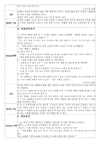 [심리치료] ADHD, 자폐, 시각장애 아동 예술치료 계획안-2