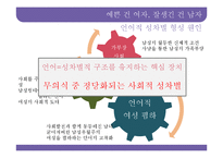 [여성학] 언어와 법률에서의 성차별-10