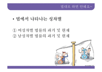 [여성학] 언어와 법률에서의 성차별-17
