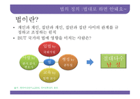[여성학] 언어와 법률에서의 성차별-18