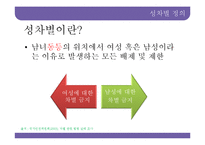 [여성학] 언어와 법률에서의 성차별-19