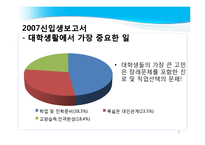 진로지도 방법 및 상담 적용-7